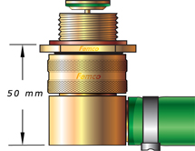 Femco Compact Design Clearance